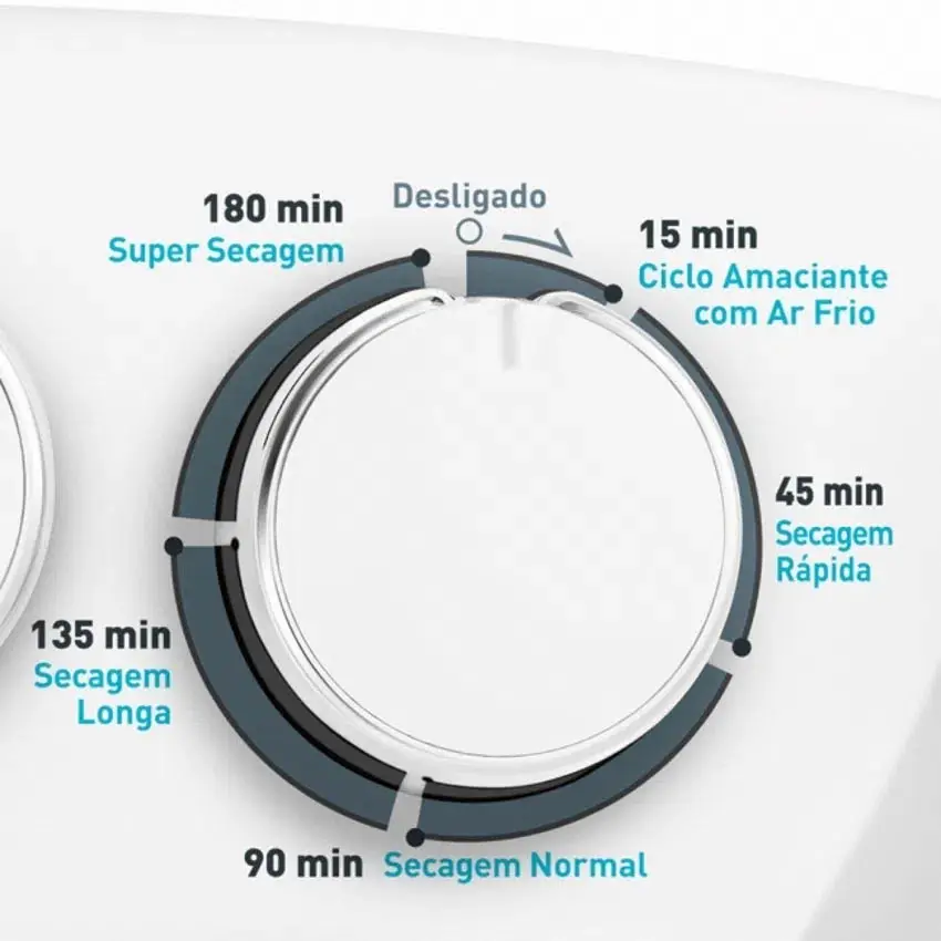 SECADORA PAREDE MUELLER SOLARIS 8KG 600008003 220V 3