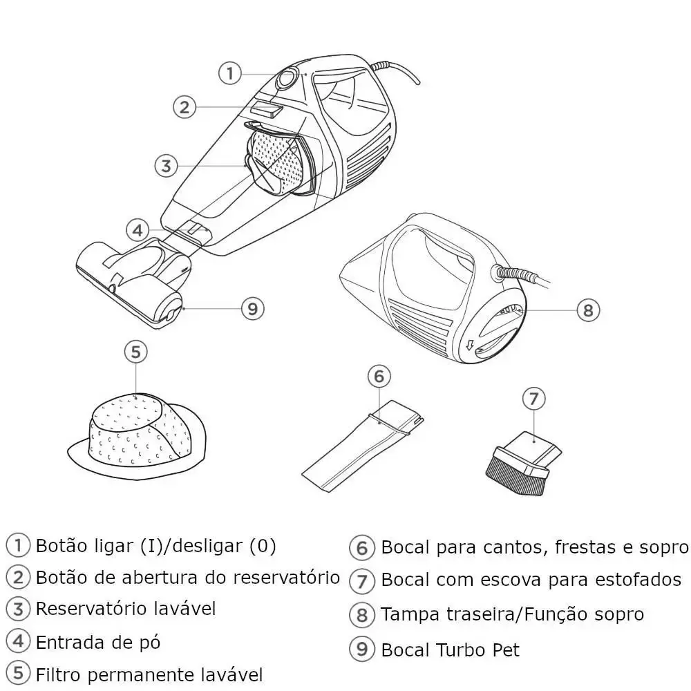 ASPIRADOR MAO BLACK E DECKER APS1200PET 1200W  220V ANTIGO:VH800-B2 2