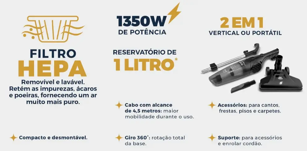 ASPIRADOR PO VERTICAL BRITANIA DUST OFF BAS1295P 220V ANTIGO:BAS1250P/BAS1000P PHILCO PAS1300C 3