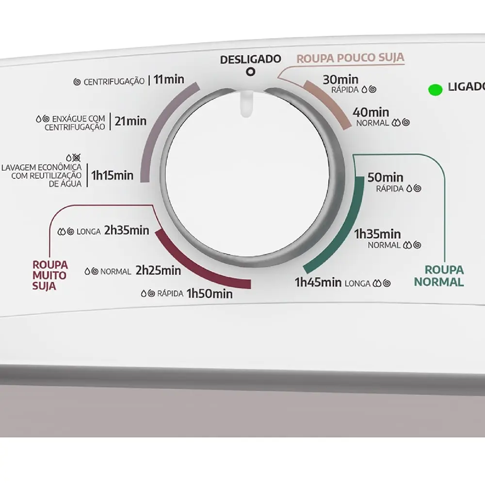 LAVADORA MUELLER ENERGY 8KG BRANCA 600044005 220V 6