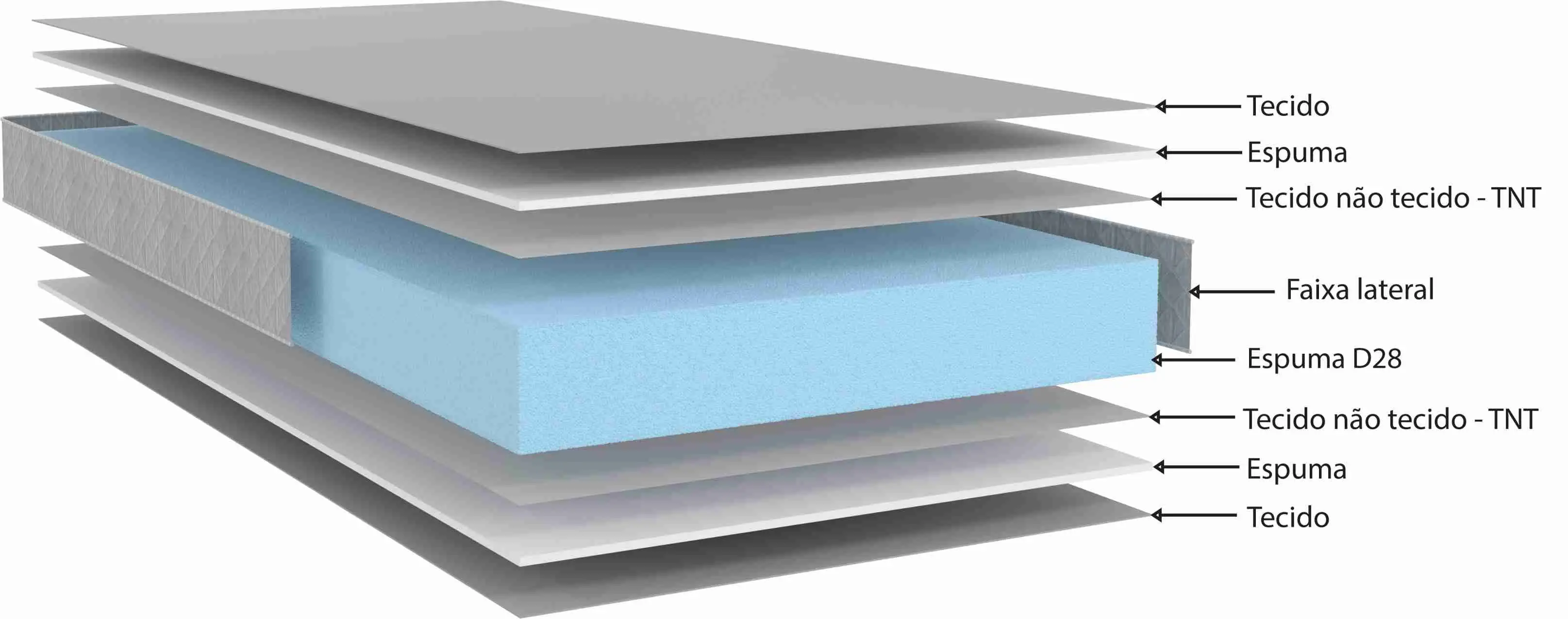 COLCHAO ECOFLEX ECOLINE D28 088X188X014 MARROM P/90KG 5