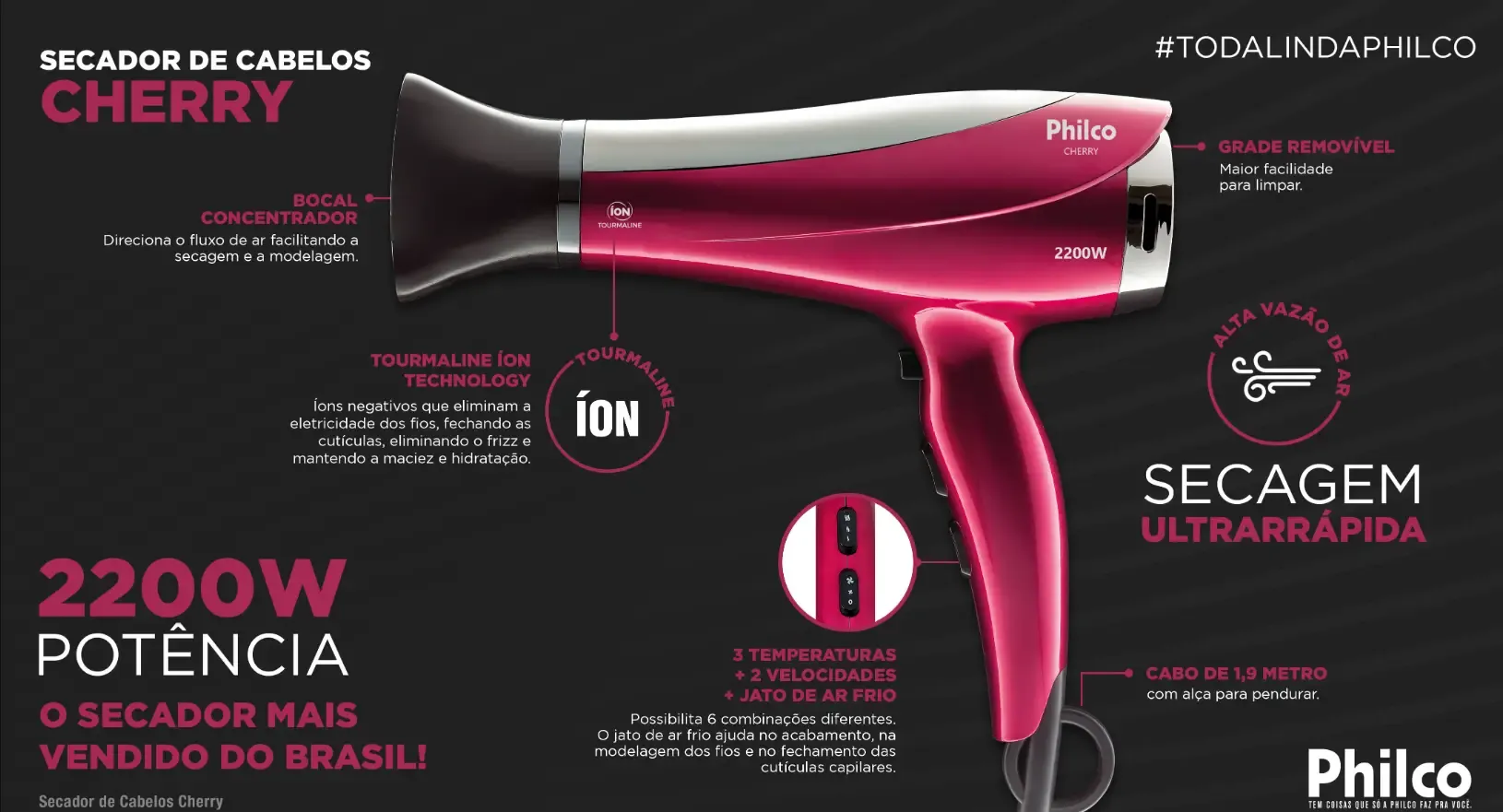 SECADOR CABELO PHILCO CHERRY 2200W 220V ANTIGO:2100W