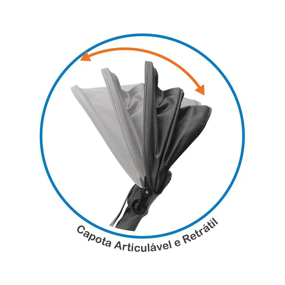 TRICICLO BANDEIRANTE 1310 SMART RECLINAVEL AZUL 15