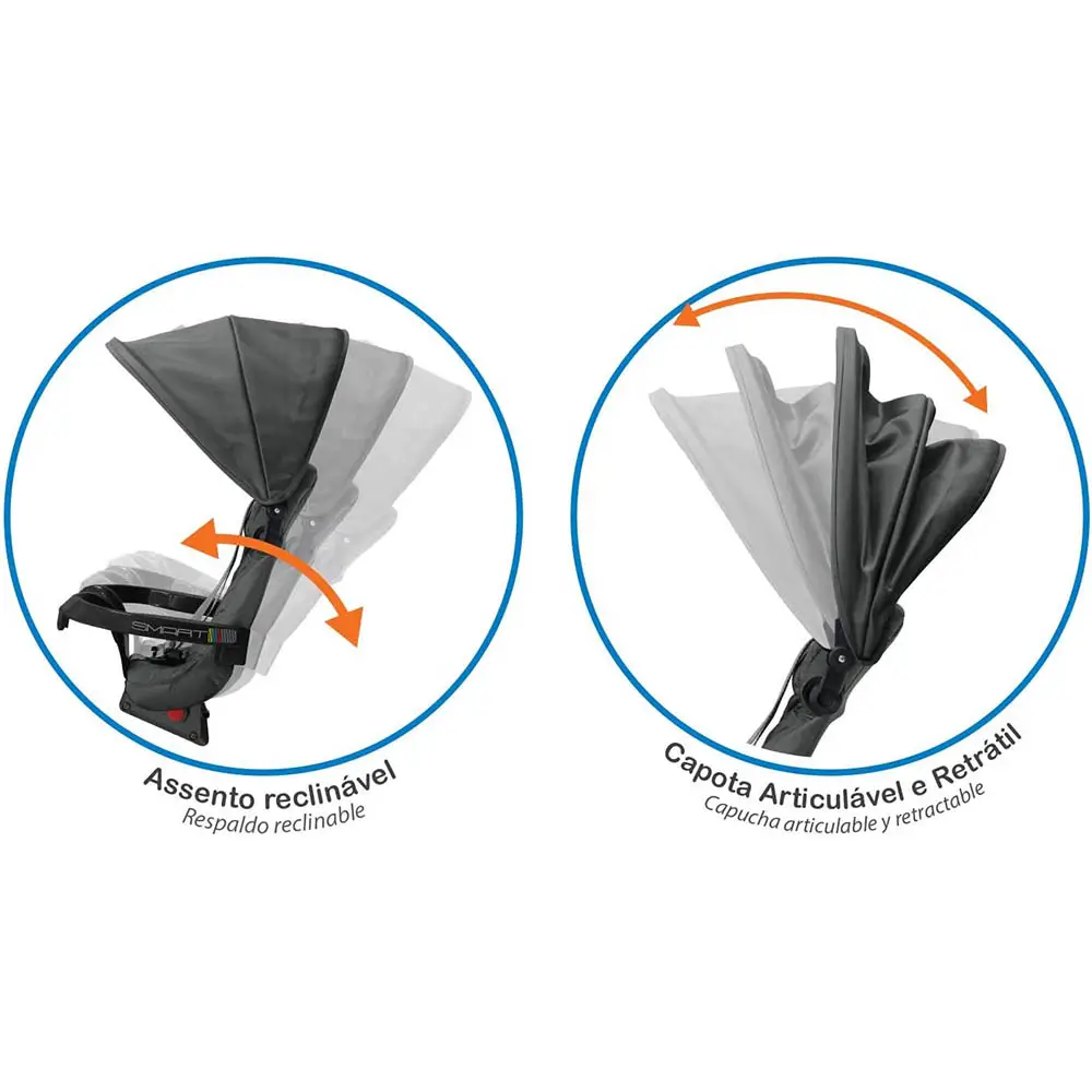 TRICICLO BANDEIRANTE 1310 SMART RECLINAVEL AZUL 23