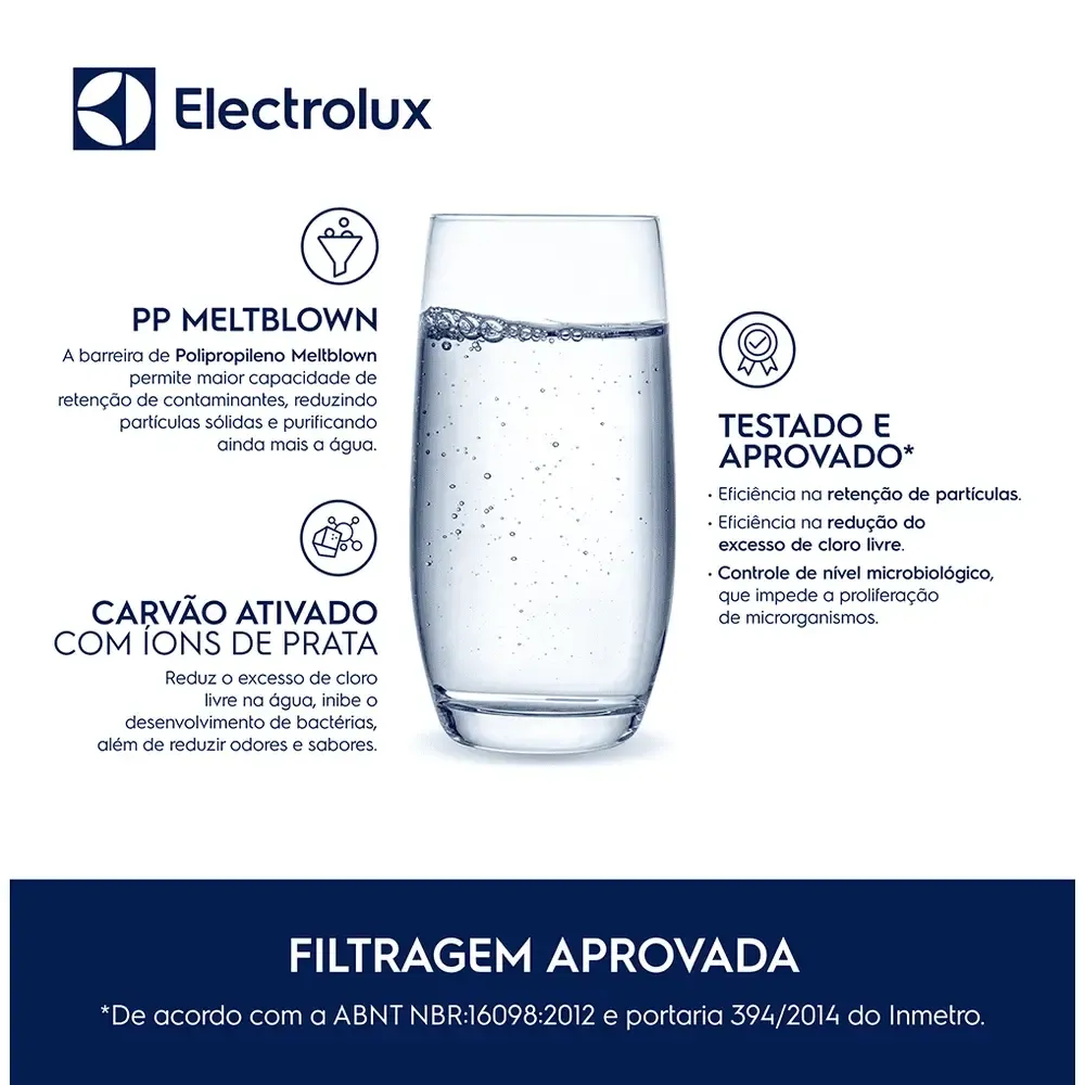 REFIL FILTRO PURIFICADOR ELECTROLUX PE11B/PE11X/PC41B/PC41X 6