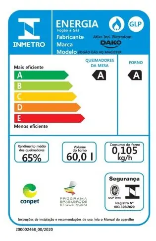 FOGAO 4B DAKO MAGISTER GLASS PRETO 2