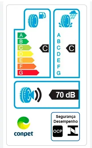 PNEU PRUMO R17 225/45R17 SPORT MACRO 94W TREADWEAR 320