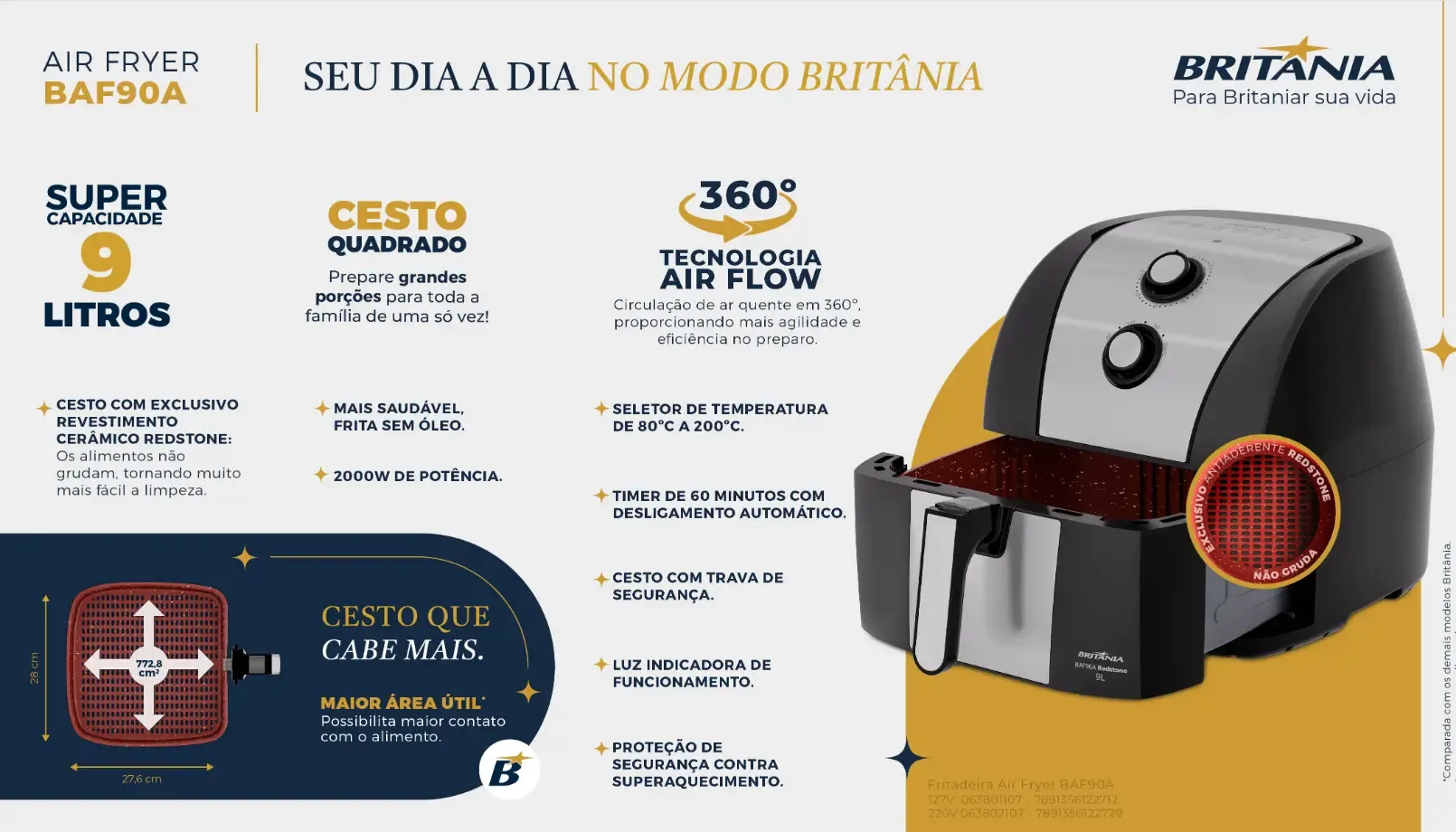 FRITADEIRA ELETRICA BRITANIA AIR FRY 9L REDSTONE BAF90A PRETO 220V