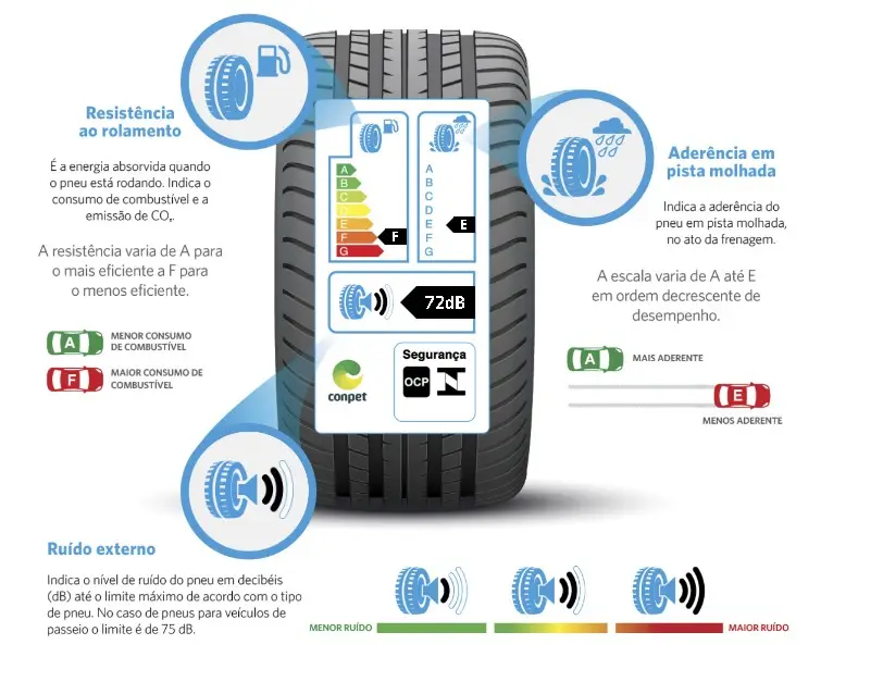 PNEU DUNLOP R14 175/70R14 SUMITOMO 84T BC20 2