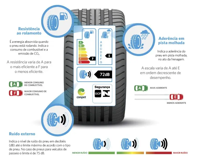 PNEU DUNLOP R17 225/45R17 SUMITOMO 94W XL BC100