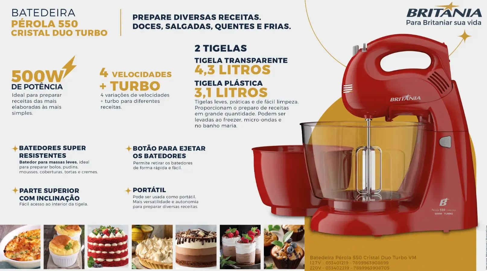 BATEDEIRA BRITANIA PEROLA 550 CRISTAL DUO TURBO VERMELHA 220V - 33402219