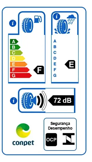PNEU DUNLOP R15 185/60R15 SUMITOMO 88H BC20 2