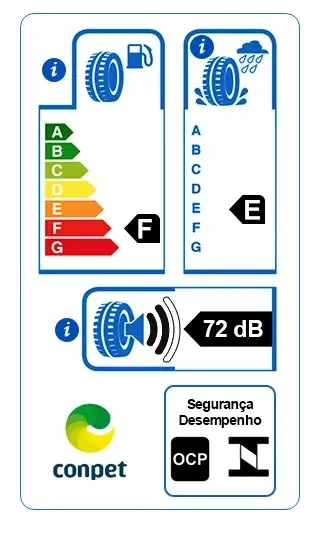 PNEU DUNLOP R15 195/65R15 SUMITOMO 91H BC20 2