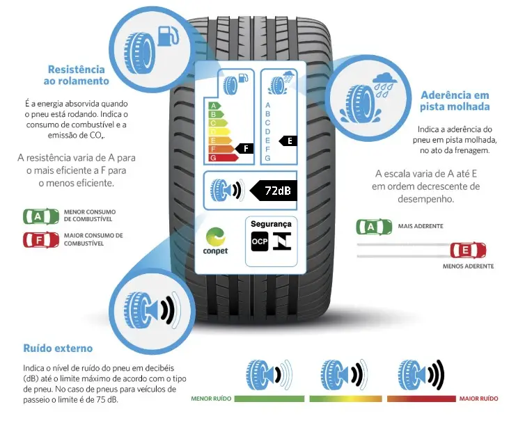 PNEU DUNLOP R16 205/60R16 SUMITOMO 92H BC100 2