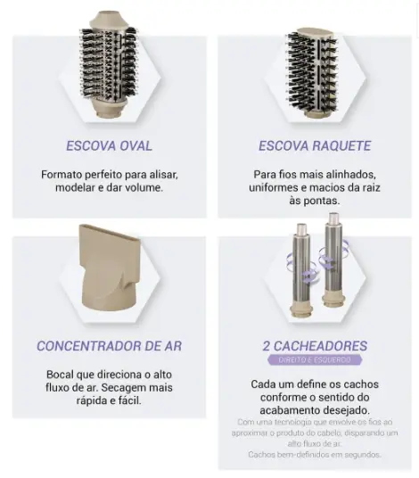 SECADOR CABELO PHILCO PSC3500 BOBRAVEL 4 EM 1 1.450W 2