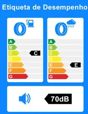 PNEU GOODYEAR R15 185/65R15 KELLY EDGE SPORT 2 88H